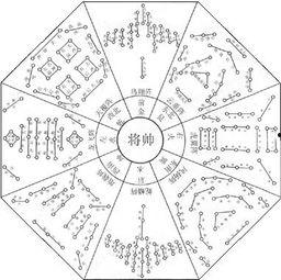 八卦阵 开挂,揭秘古代神秘阵法在现代的传奇应用